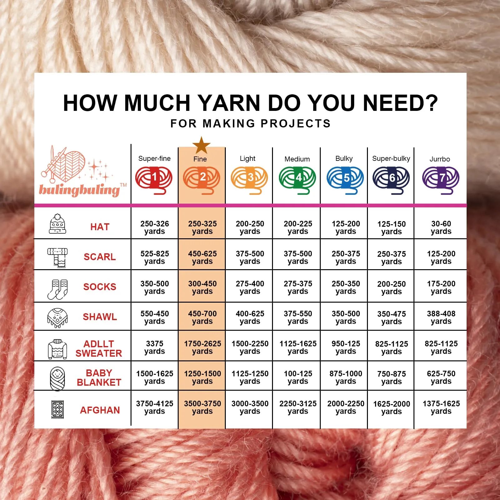 Red Acrylic Reflective Yarn Beginners Yarn for Crochet and Knitting